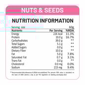 4 - RiteBite Max Protein Granola, Nuts & Seeds (No Added Sugar) 500 g
