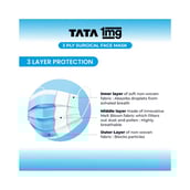2 - Tata 1mg 3 Ply Surgical Mask,  Blue 