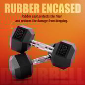 5 - SLOVIC Rubber Dumbbell Set,  Black (Set of 1)  10 kg 