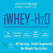 5 - MYFITNESS By Paradise iWHEY- H2O Powder, 4.4 lb Strawberry Creme