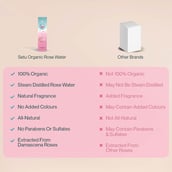 6 - Setu Organic Rose Water,  100 ml  Steam Distilled (Pack of 3) 