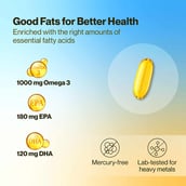 3 - Setu Deep Sea Fish Oil 1000mg (Pack of 2),  60 softgels 