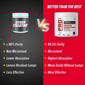 4 - GNC Pro Performance Creatine Monohydrate,  Blueberry  0.55 lb 