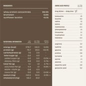 10 - The Whole Truth Raw Whey Protein Concentrate,  2.2 lb  Unflavoured 