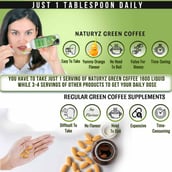 9 - Naturyz LEAN CUTZ Thermogenic Fat Burner 60 Tablets & Triple Strength Green Coffee Bean Extract Combo, 450 ml Unflavoured & Orange