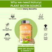 6 - Naturyz Plant Biotin 60 Tablets & Calcium Plus 120 Tablets Combo,  2 Piece(s)/Pack  Unflavoured 