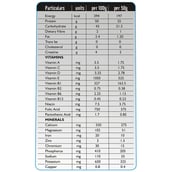 Muscle Epitome 100% Platinum Whey Protein,  2 lb  Deluxe Chocolate 