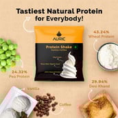4 - Auric Protein Shake,  8 sachets/pack  Vanilla Coffee 