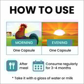 6 - myUpchar Ayurveda Prajnas Fertility Booster,  60 capsules 