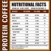 4 - Ripped Up Nutrition Protein Coffee, 0.25 kg Mocha
