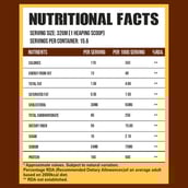 4 - Ripped Up Nutrition Protein Oats,  0.5 kg  Banana Bonanza 