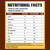 4 - Ripped Up Nutrition Protein Oats,  0.5 kg  Double Chocolate 