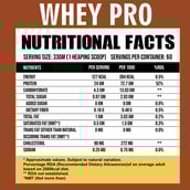 4 - Ripped Up Nutrition Whey Pro,  4.4 lb  Rich Chocolate 