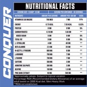 4 - Ripped Up Nutrition Conquer Pre-Workout, 0.66 lb Orange Mango