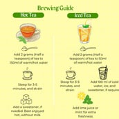 5 - Dessoi Harmony Health Collection,  Unflavoured  3 Piece(s)/Pack 