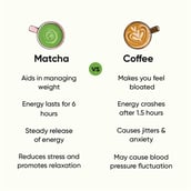 3 - Tencha Culinary Matcha Green Tea Powder, 50 g Japanese Matcha (Pack of 2)