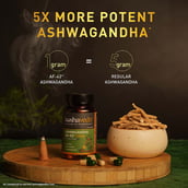 2 - Koshaveda Ashwagandha AF-43 600mg by MuscleBlaze,  30 capsules