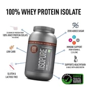 2 - Isopure 100% Whey Protein Isolate,  2.42 lb  Low Carb - Dutch Chocolate 