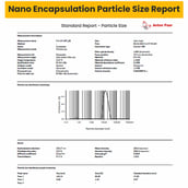 8 - Naturyz Burpfree Nano Salmon Fish Oil with Vitamin D3, 90 softgels