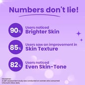 4 - Chicnutrix Glow Glutathione and Vitamin C,  Strawberry and Lemon  20 tablet(s) 