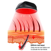 3 - DHI Laser Cap,  Black  Free Size with 108 Medical Grade Lasers 