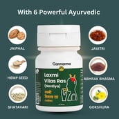 3 - Cannarma Laxmi Vilas Ras,  30 tablet(s) 