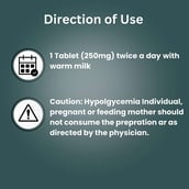 7 - Cannarma Manmath Ras,  30 tablet(s) 