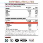 1 - Naturyz Nitric Oxide Pump 2500 L-Arginine,  50 tablet(s) 