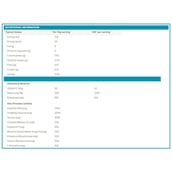 1 - PhD Pre Workout Pump,  0.44 lb  Fruit Punch (supplement)