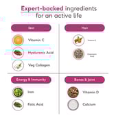 6 - HealthKart HK Vitals Multivitamin Plus Women OP,  30 tablet(s)  Unflavoured 