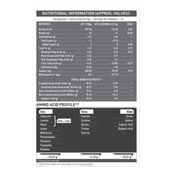 10 - MuscleBlaze Biozyme Iso-Zero,  2.2 lb  Low Carb Tropical Mango