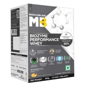 4 - MuscleBlaze Biozyme Performance Whey,  0.39 lb  Magical Mango (Mono Carton)(5x36g) Travel Pack 