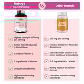 7 - Naturyz High Potency L-Glutathione Complex,  Unflavoured  30 tablet(s) 