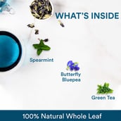 2 - The Tea Ark Blue Pea Tea, Spearmint - Pouch 50 g