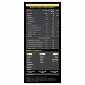 6 - MuscleBlaze Whey Gold Protein,  4.4 lb  Mocha Cappuccino 