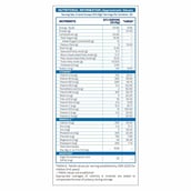 2 - Supermilk Overall Growth for 4-7 Yrs Protein & Nutrition Drink Mix Powder,  1 kg  Double Chocolate 