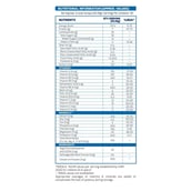 10 (11 - Supermilk Height+ for 4-7 Yrs Personalized Protein & Nutrition Drink Mix Powder, 1 kg Double Chocolate