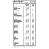 4 - Avvatar Alpha Whey, 2.2 lb Belgian Chocolate