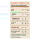 5 - Fuel One Whey Max,  8.8 lb  Chocolate 