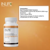 7 - INLIFE Vitamin D3 60000 IU,  40 chewable tablet(s)  Unflavoured 