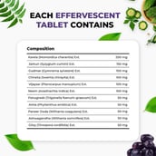 5 - Muditam Karela Jamun Fizz,  Unflavoured (Pack of 4)  20 tablet(s) 