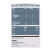 MuscleBlaze Raw Whey Protein 80% 2.2 lb Unflavoured & Shaker Combo