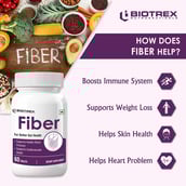 6 - Biotrex Fiber,  60 tablet(s)  Unflavoured 