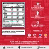 4 - GNC Pro Performance Pure Micronized Creatine Monohydrate,  Unflavoured with Black Plastic Shaker  0.22 lb 