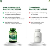 5 - Himalayan Organics Digestive Enzyme,  90 tablet(s) 