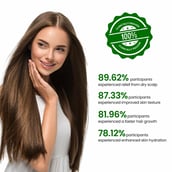 6 - Himalayan Organics Plant Based Hair-Skin Vitamin,  60 veggie capsule(s)  with Biotin & DHT Blocker 