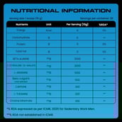 4 - YourWhey Fireball Extreme Pre Workout,  0.66 lb  Orange 