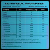 3 - YourWhey BCAA, 0.66 lb 10 Servings Blue Raspberry