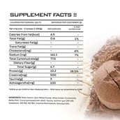 3 - Repfuel Sports Power Gain,  6.6 lb  Pista Kulfi 