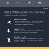 6 - Nutrabay Gold Beta Alanine,  Lemon  0.26 lb 